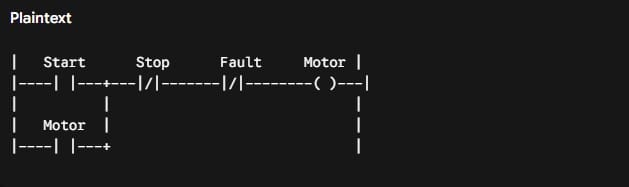 Folks Automation - Program berikut mengontrol jalannya motor dengan tombol Start, Stop, dan sistem pengaman Overload Fault.